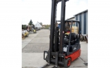 Thông số kỹ thuật của xe komatsu FD25T-16