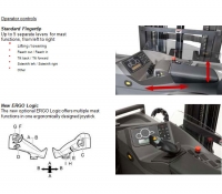 Xe Nâng Điện Ngồi Lái 2 Tấn - Reach KUMATSU-TCM